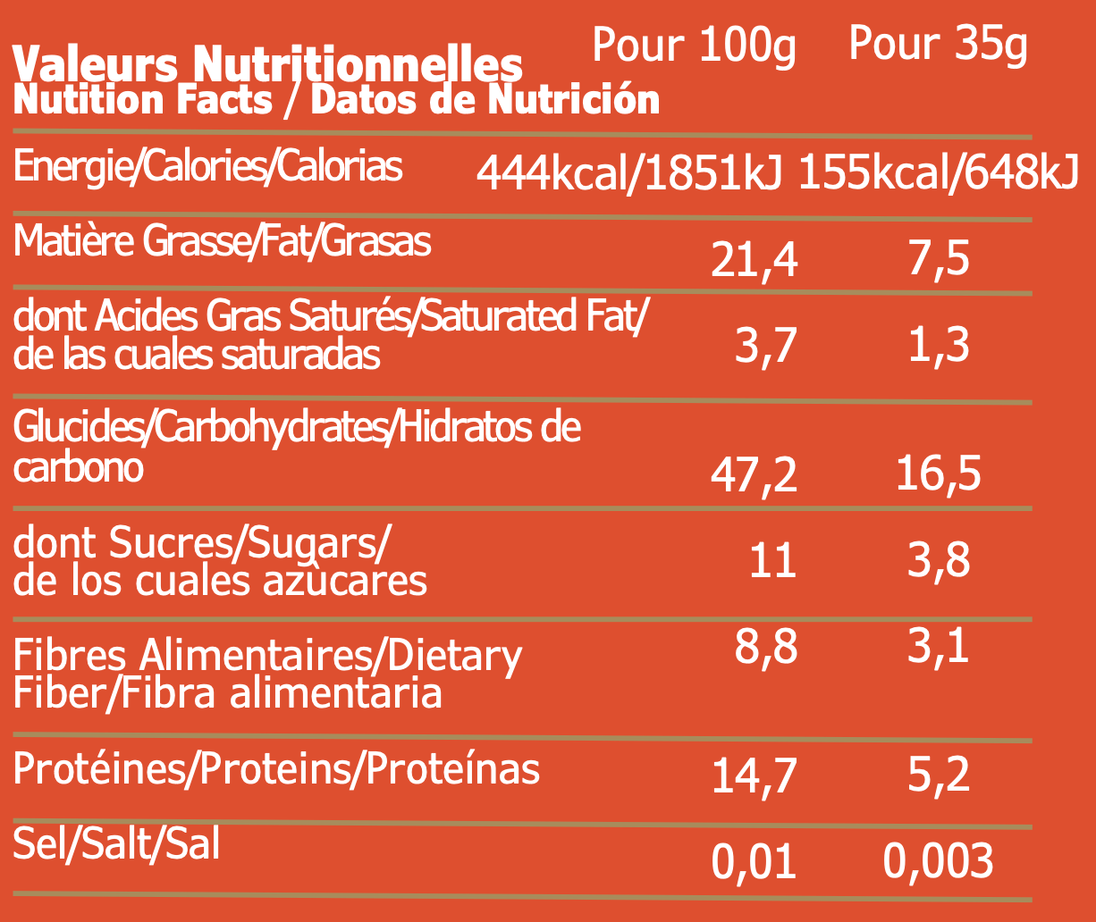 Peanut Butter & Amandes