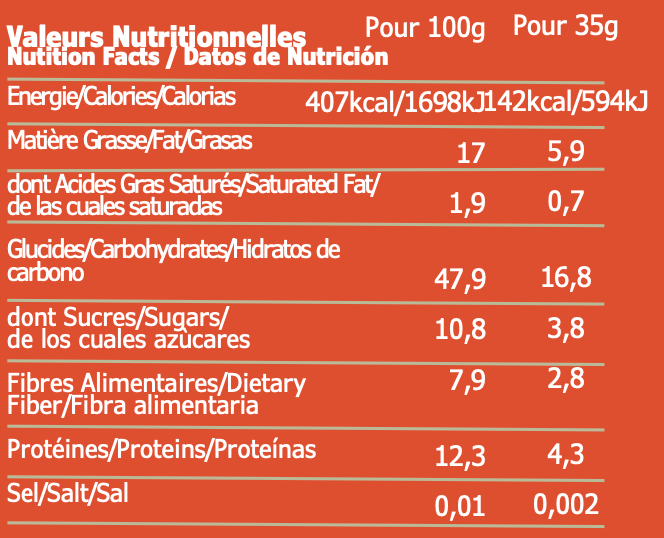 Vanille & Beurre d’Amande