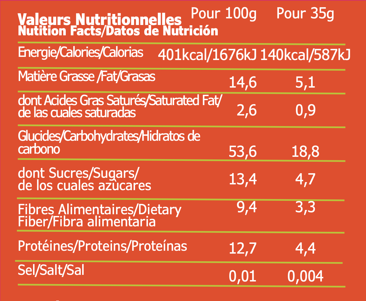 Granola bio Amandes, Dattes & Cannelle - Vegan, Sans Gluten