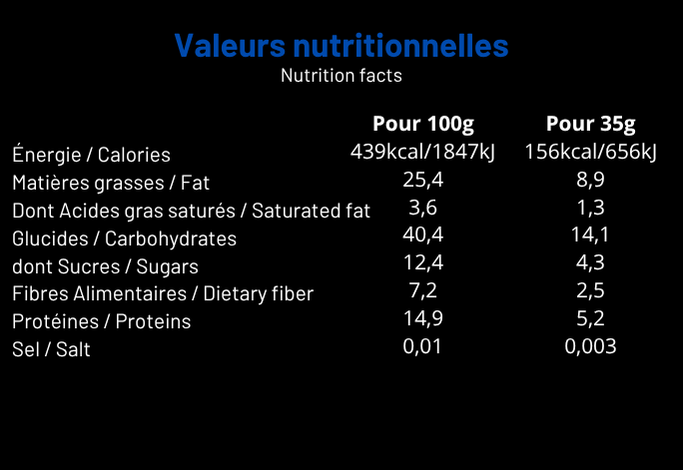 Amandes, Figues & Sirop d'Érable