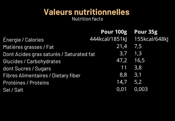 Peanut Butter & Amandes