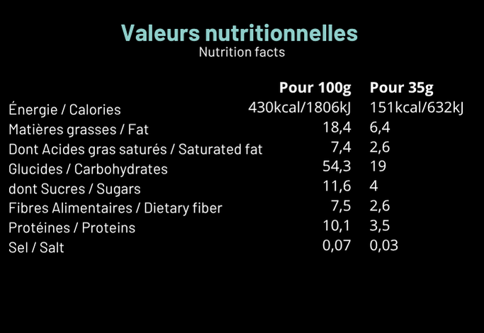 Noix du Brésil, Chocolat Noir & Coco