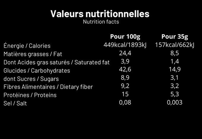 Almonds &amp; Goji Berries 
