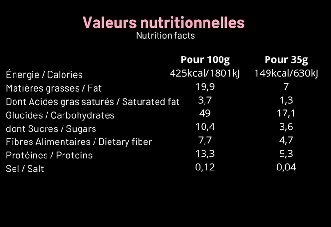 Almonds &amp; Goji Berries 