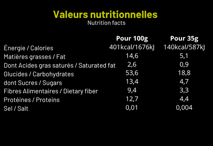 Amandes, Dattes & Cannelle